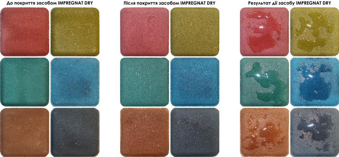 impregnat dry bruk