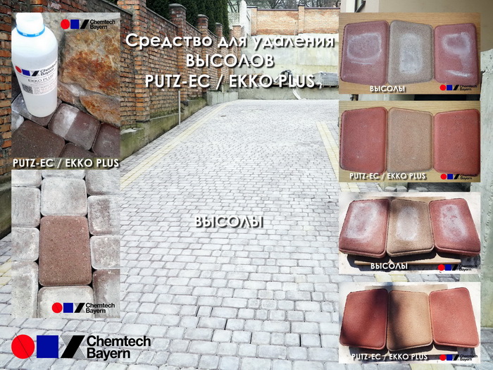 pigment-kraska-dlya-betona-red-yellow-blue-green-orang-brown-black-titan-712-udalenie-vysolov-putz-ec-ekko-plus-gidrofobizacia-impregnat-dry-nanoprex 040
